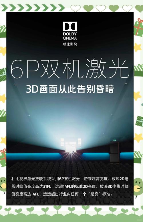 扬州电影院的相关介绍