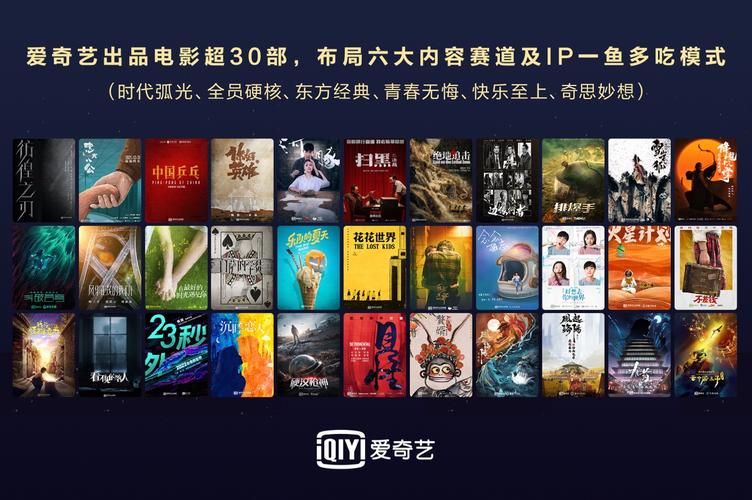 奇艺影院在线观看_最新高清电影电视剧_免费追剧平台无广告